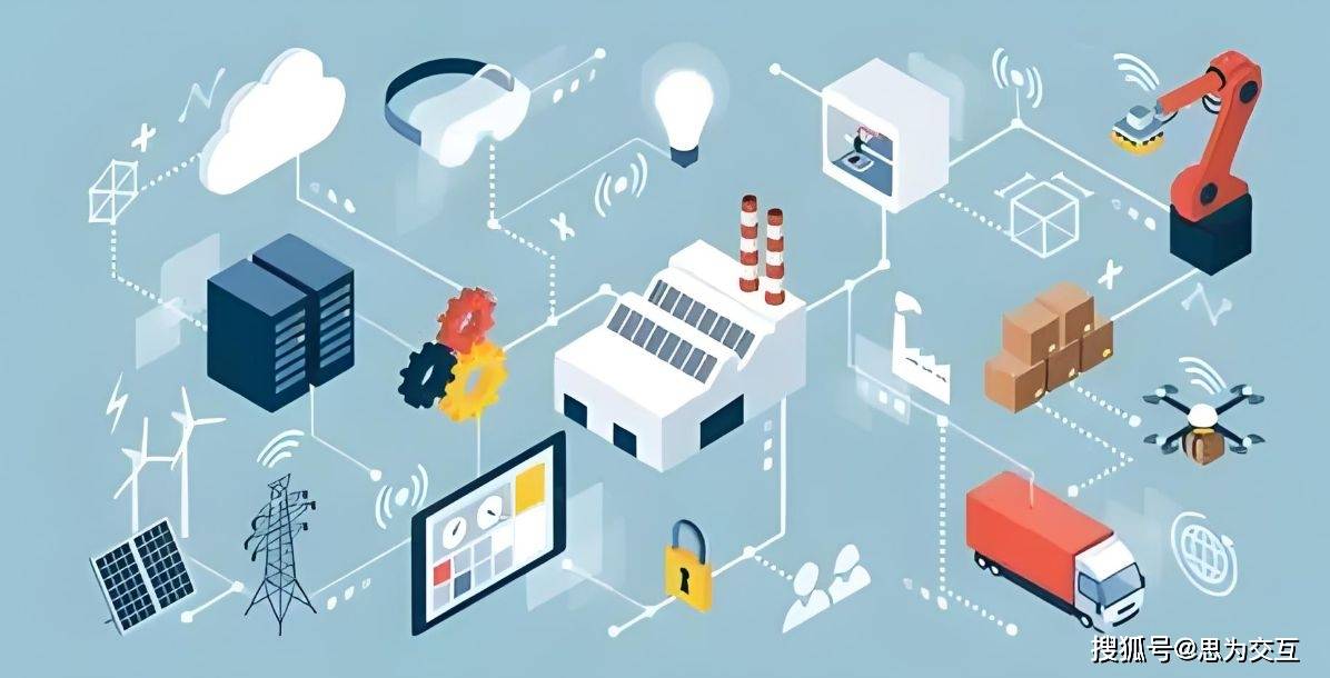 互联网平台 构建智慧工厂的“中枢神经”——思为交互的数据服务实践