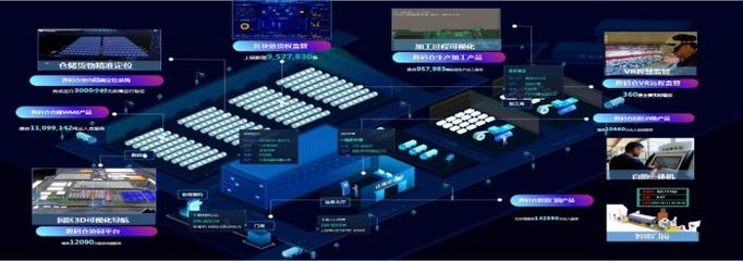 四川制造 数字化转型下的互联网数据服务新篇章