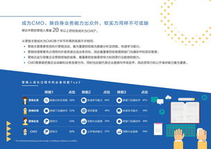 互联网数据资讯中心199it 数据驱动未来，洞察互联世界