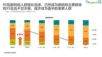 互联网数据服务的发展与199it的行业角色